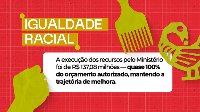 Banner Igualdade Racial.