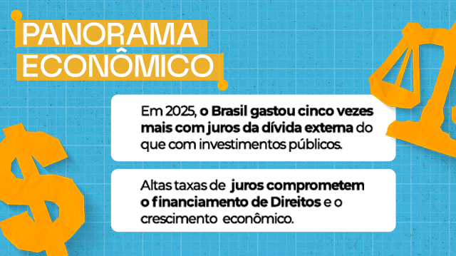 Banner Panorama Econômico.